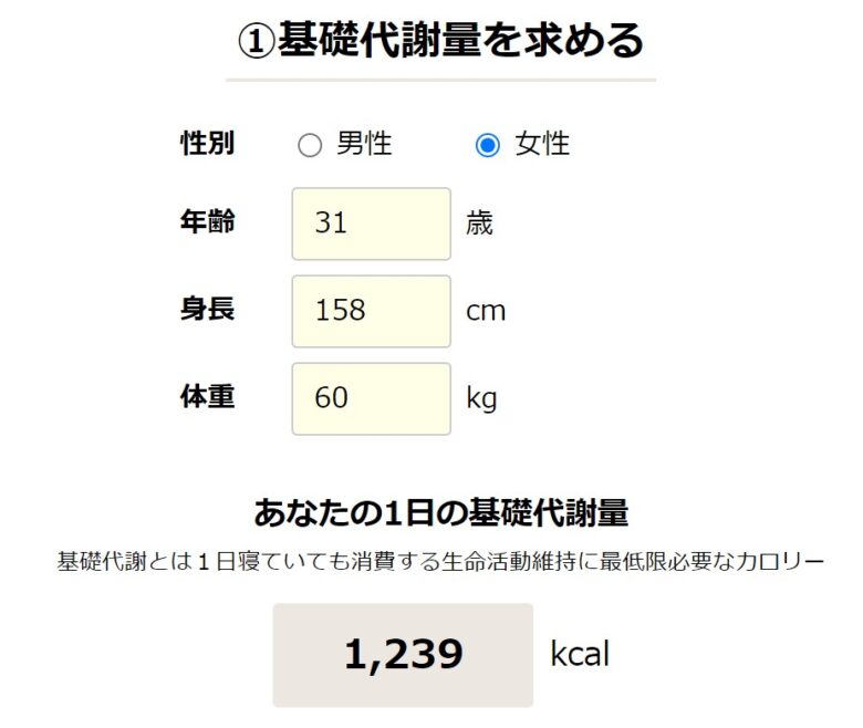 基礎代謝を調べる